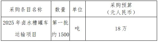 萍乡市拓源实业有限公司--2025年卤水槽罐车运输招标采购公告